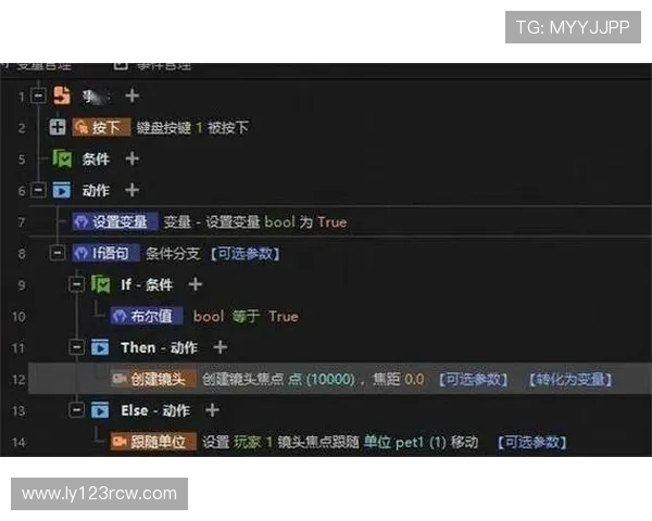 lol翻译小七怎么联系？新手UP主寻求合作的最全渠道指南在这里